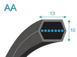 Courroie Pour Tracteur Tondeuse Snapper (7022252YP)